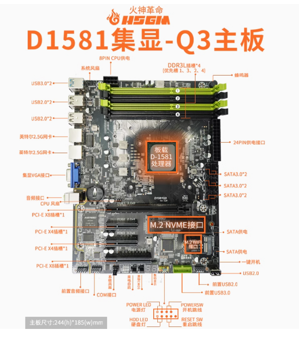 英特尔® 至强® 处理器 D-1581 24M 高速缓存， 1.80 GHz