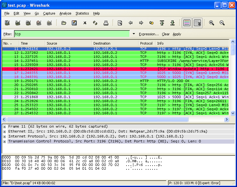 Wireshark 全球领先的网络协议分析工具